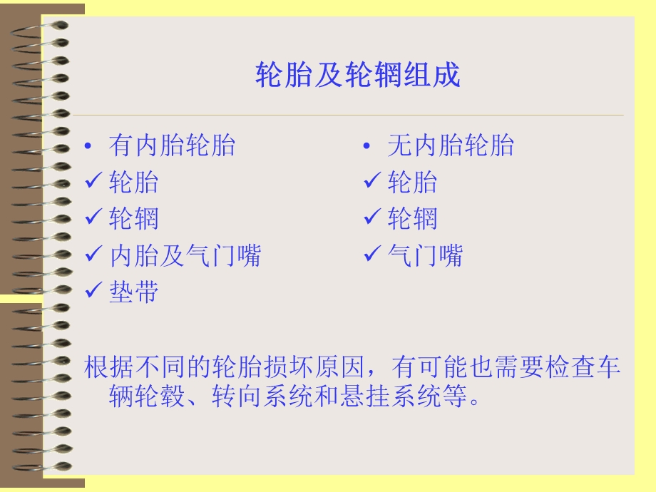 轮胎鉴定图文教程.ppt_第2页