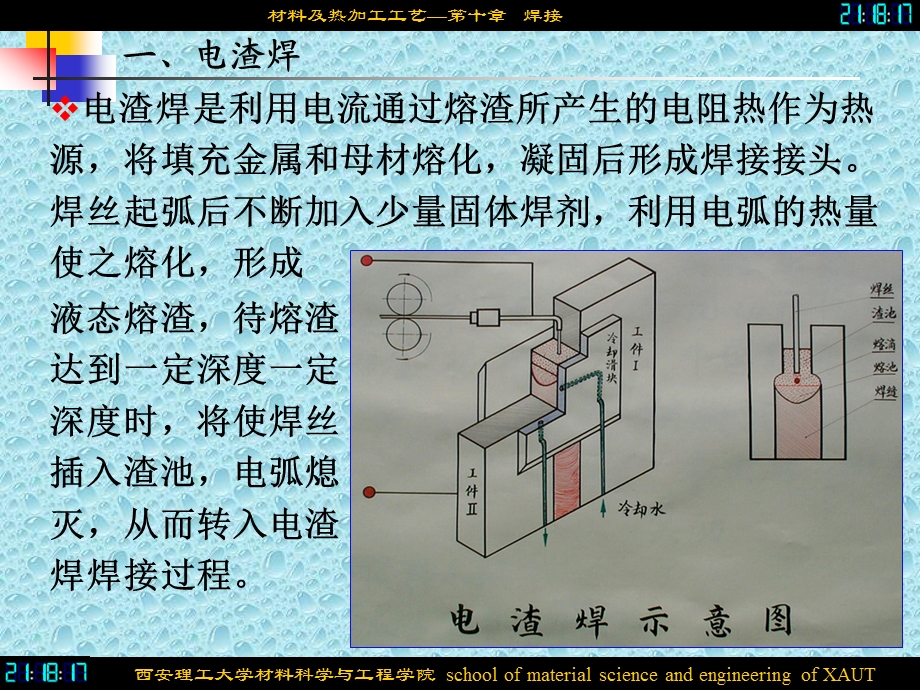 精品电渣焊是利用电流通过熔渣所产生的电阻热作为热源48.ppt_第1页