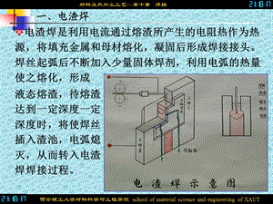 精品电渣焊是利用电流通过熔渣所产生的电阻热作为热源48.ppt