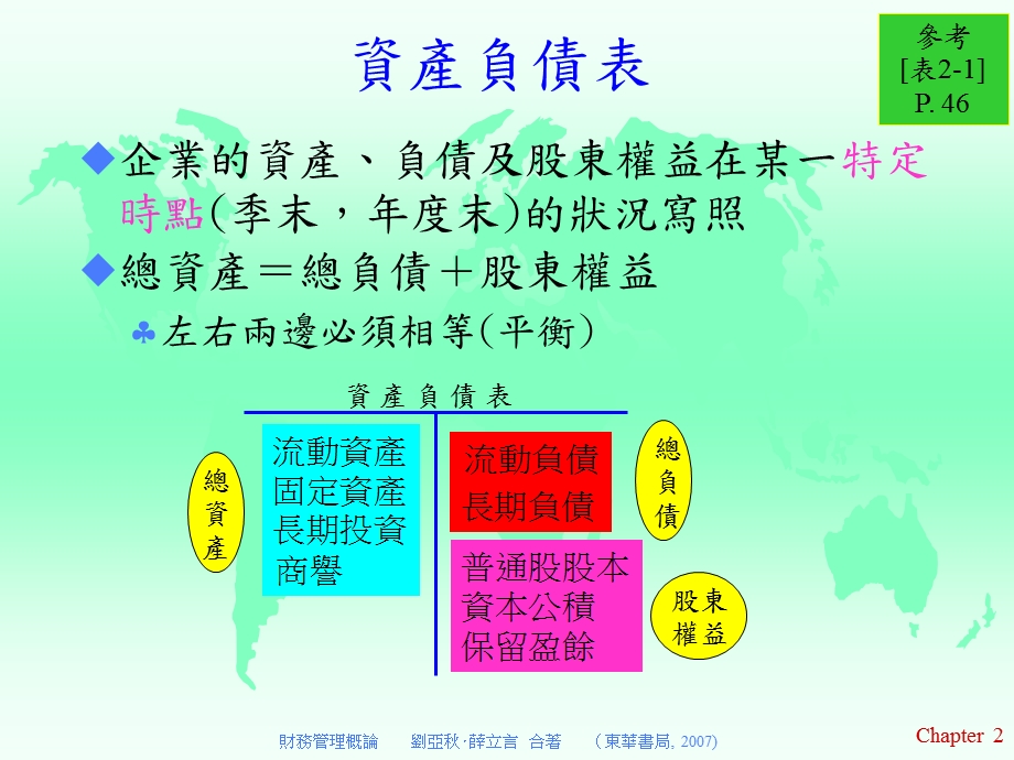 第二章财务报表与比率分析.ppt_第3页