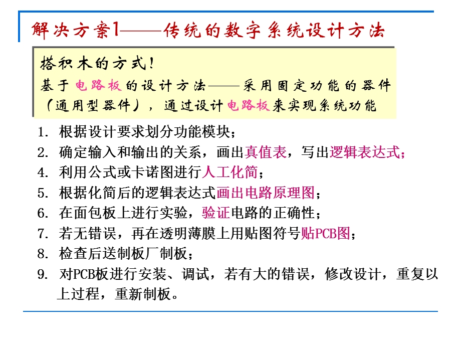 QuartusII8.1(32Bit).ppt_第3页