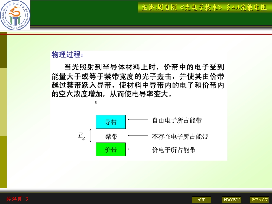 光敏电阻.ppt_第3页