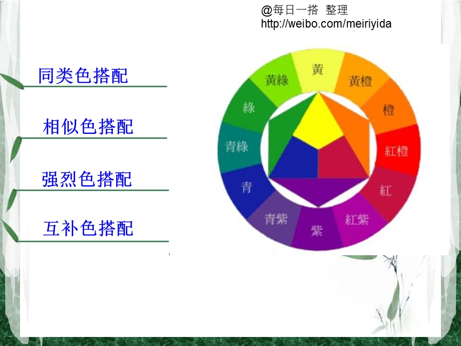 服装搭配.ppt_第2页