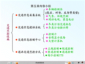 交通工程设施7课交通服务设施ppt课件.ppt