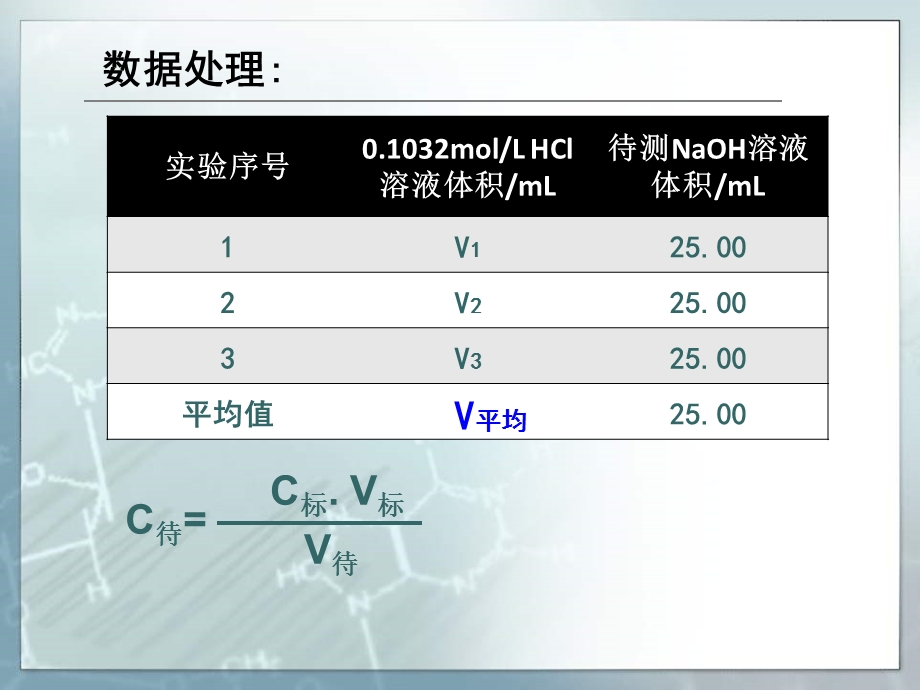 酸碱中和滴定及其误差分析.ppt_第3页