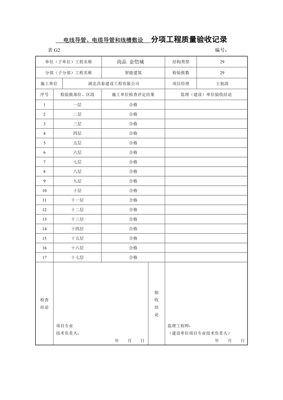 nw电线电缆导管和线槽敷设.doc_第2页