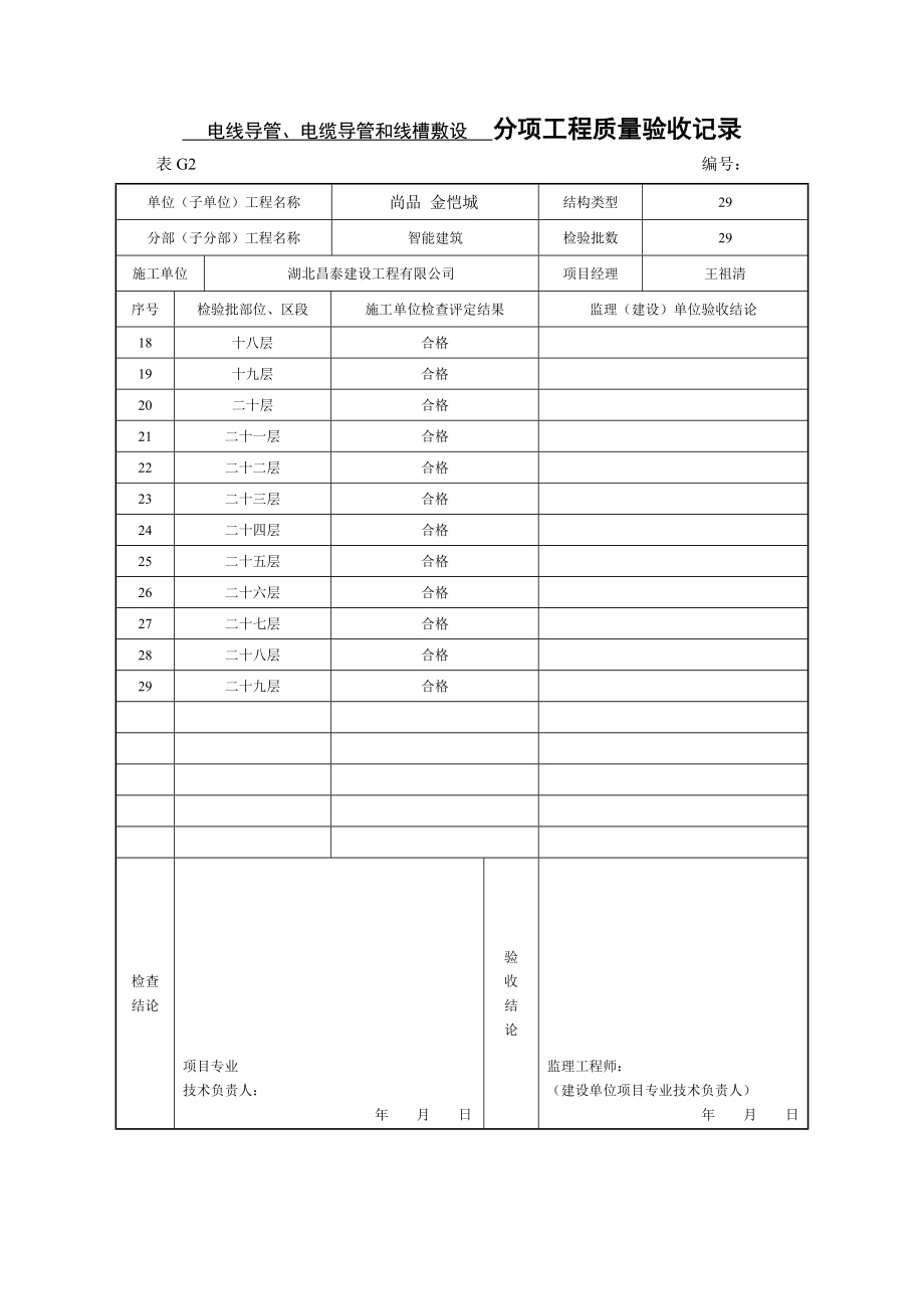 nw电线电缆导管和线槽敷设.doc_第3页