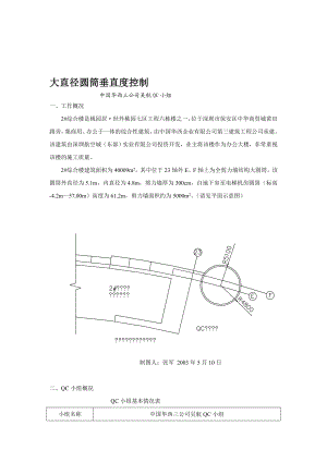 qc大直径圆筒垂直度操纵[精品].doc