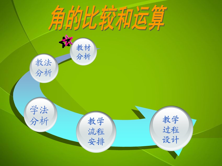 角的比较和运算说课稿.ppt_第2页