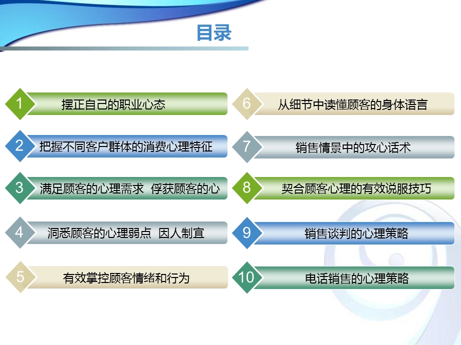 销售心理学-全集.ppt_第3页