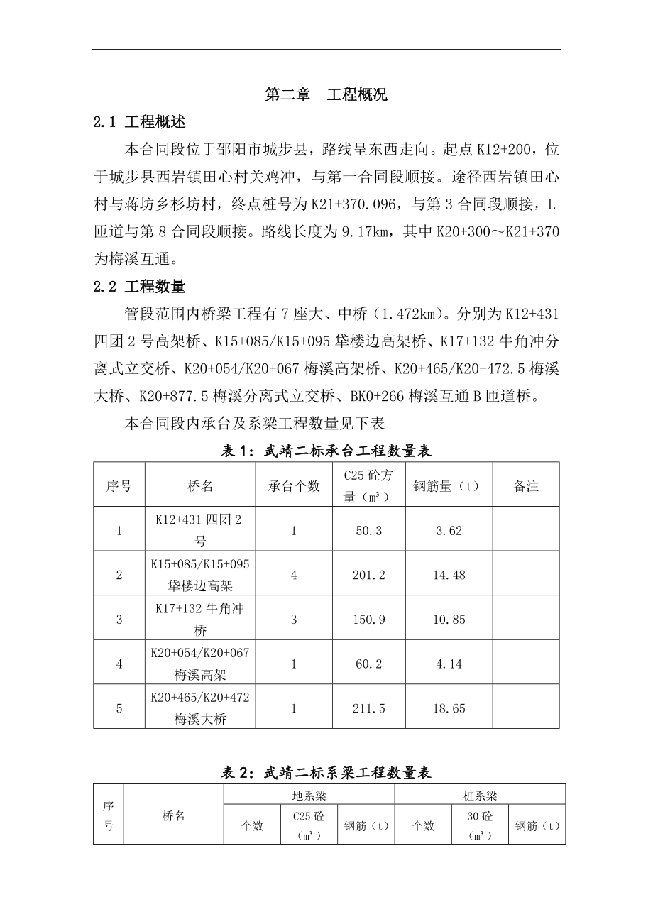 i承台及系梁施工技术方案.doc_第2页