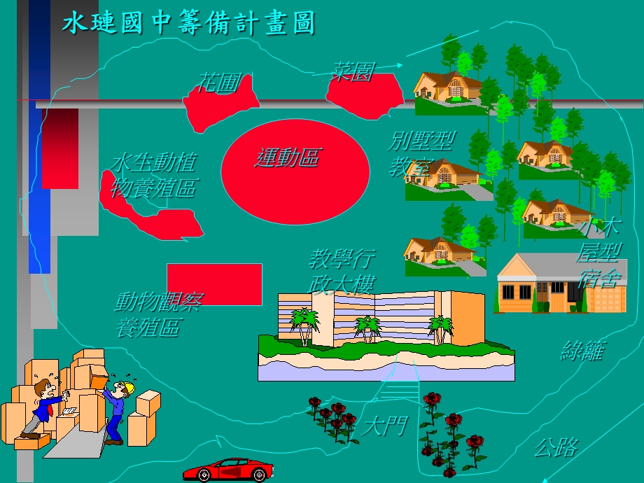 校园规划与建筑.ppt_第2页