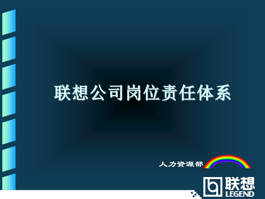 联想岗位职责体系.ppt_第1页