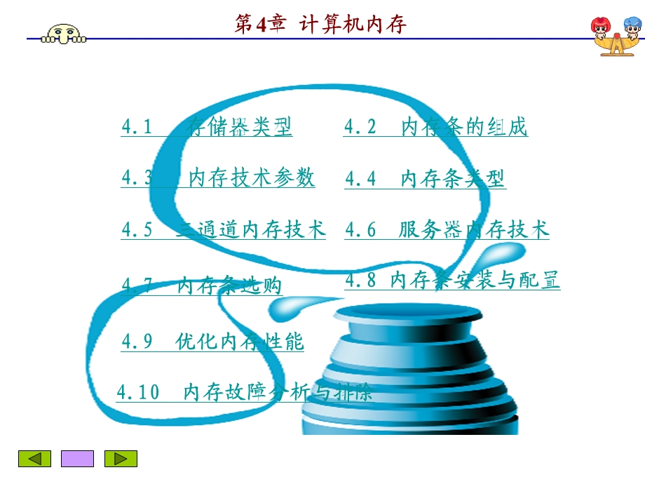 第4章计算机内存.ppt_第2页