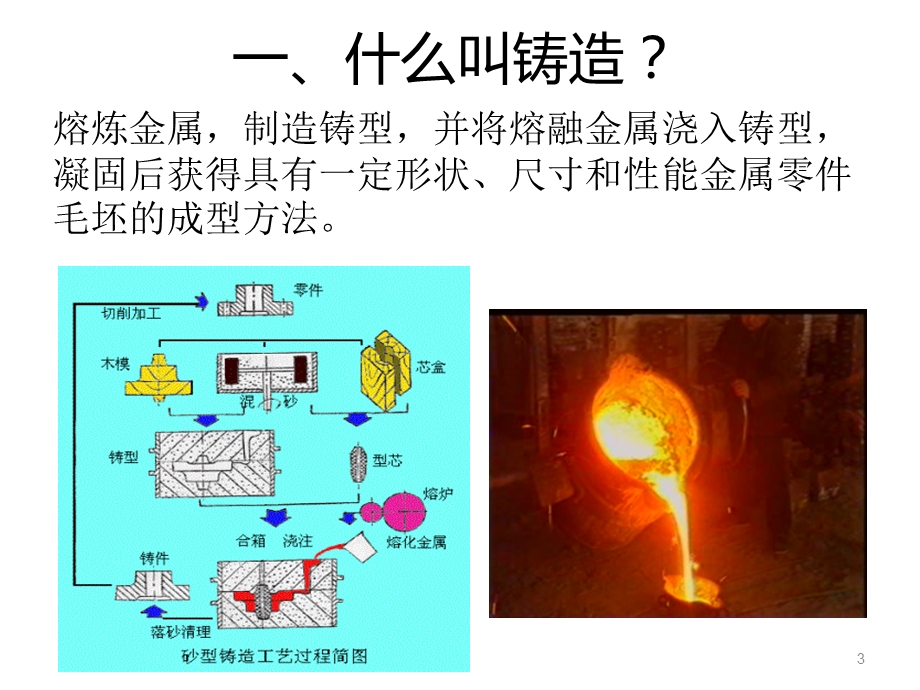 铸造基础知识及常见铸造缺陷简介.ppt_第3页