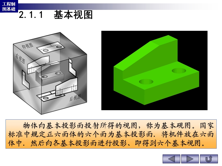 视图的表达方法.ppt_第3页