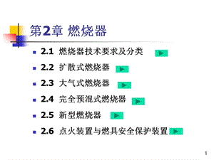 燃气燃烧器理论.ppt