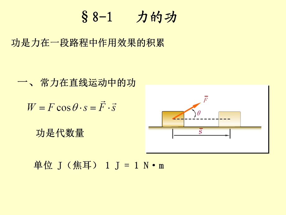 第八动能定理.ppt_第2页