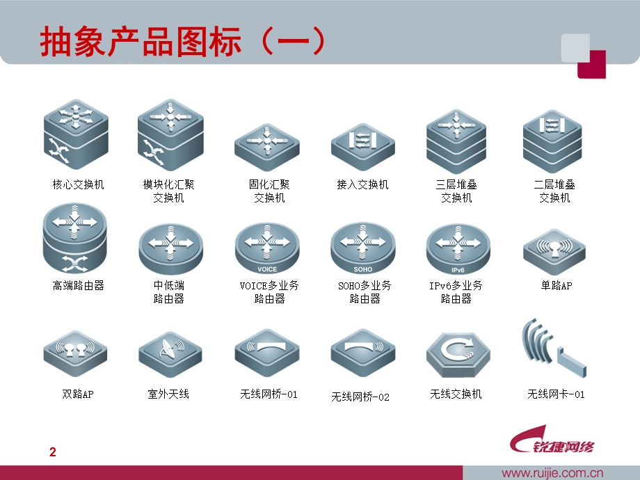 锐捷网络ppt-visio图标库.ppt_第3页