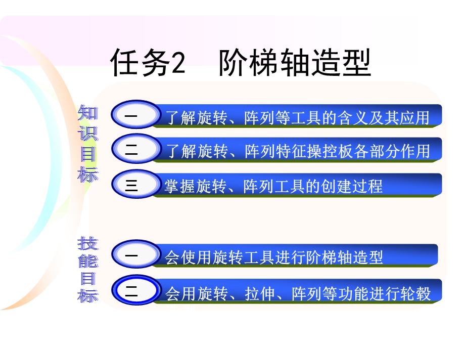 江苏省职业教育改革创新示范教材.ppt_第2页