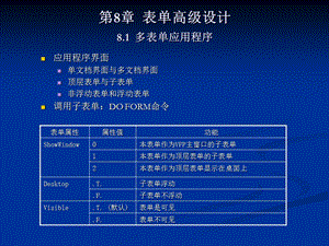 第8章表单高级设计81多表单应用程序.ppt