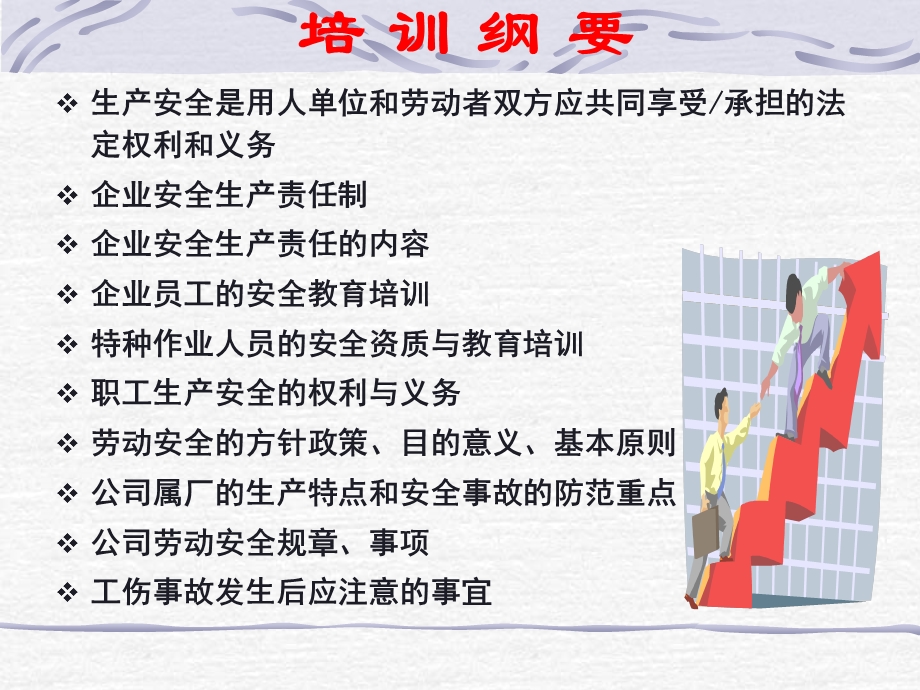 生产安全管理须知.ppt_第2页