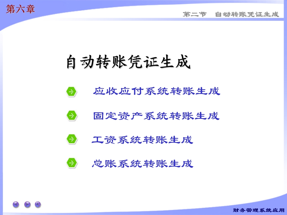 自动转账凭证生成.ppt_第1页