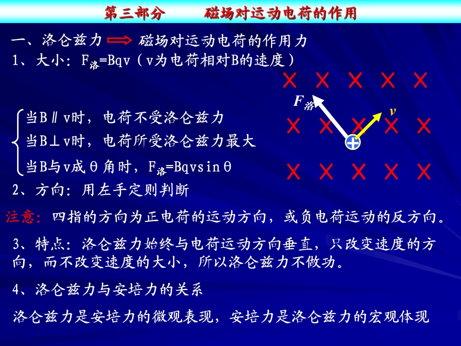 第三部分磁场对运动电荷的作用.ppt_第1页