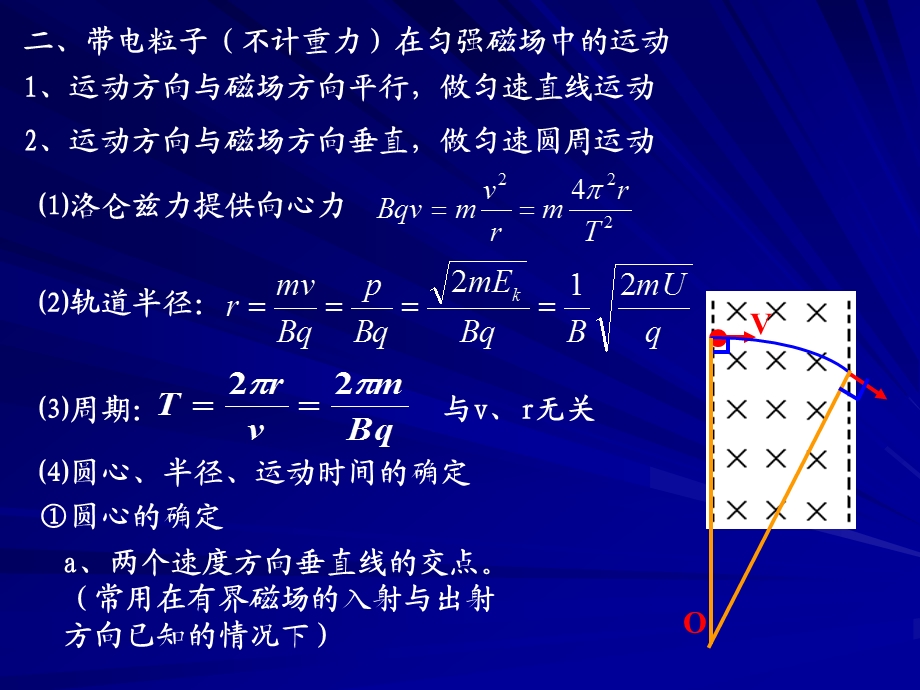 第三部分磁场对运动电荷的作用.ppt_第2页