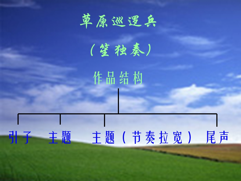 九年义务教育六年制小学第九册.ppt_第3页