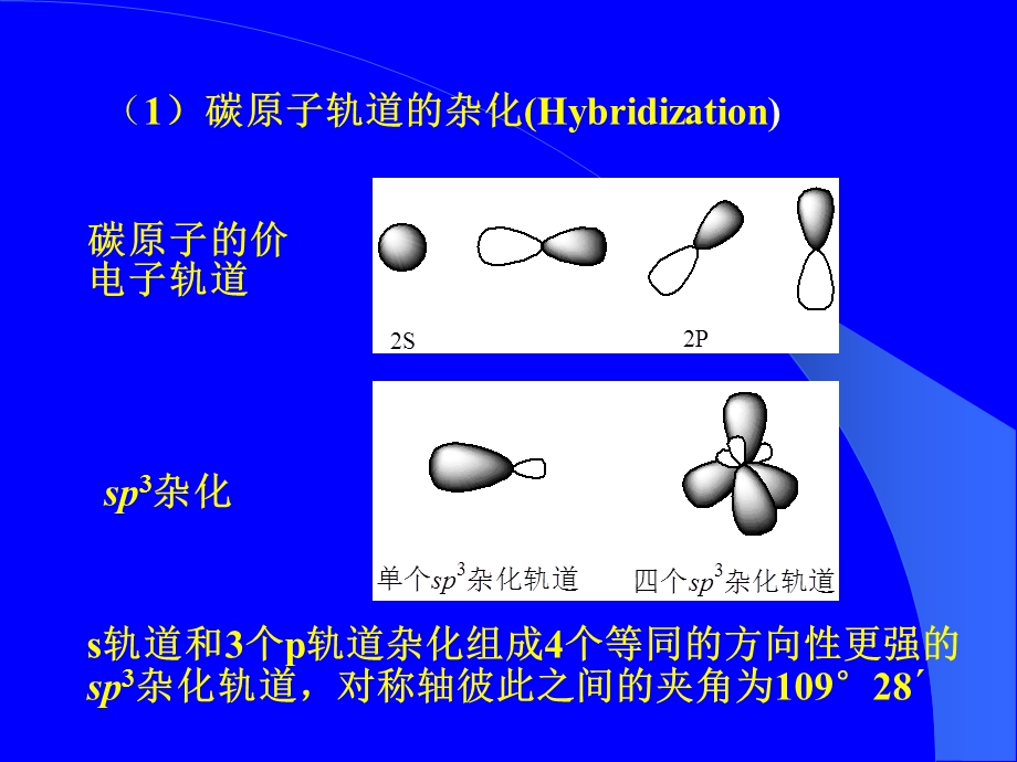 有机化合物的结构命名同分异构现象及电子效应.ppt_第3页