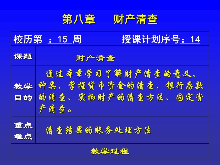 财产清查.ppt_第2页