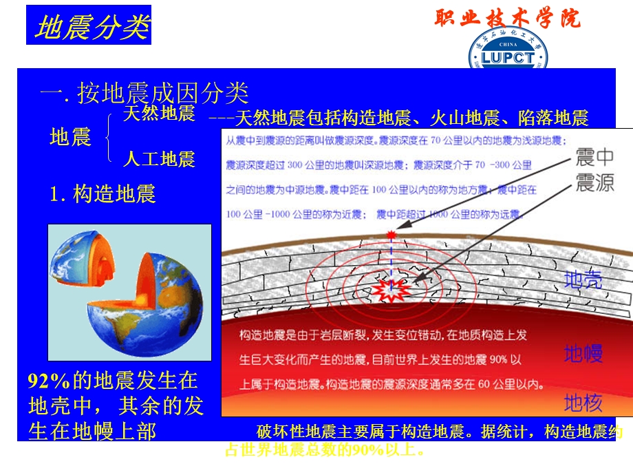 第一章抗震设计的基本知识和基本要求.ppt_第3页