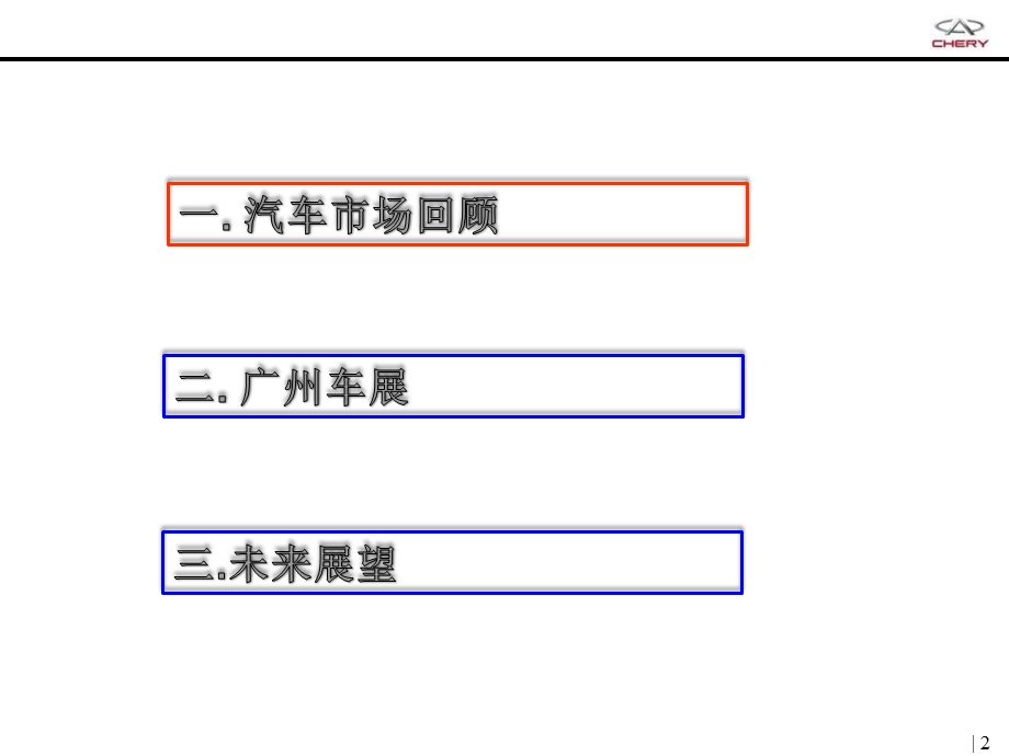 汽车市场与宏观调控.ppt_第2页