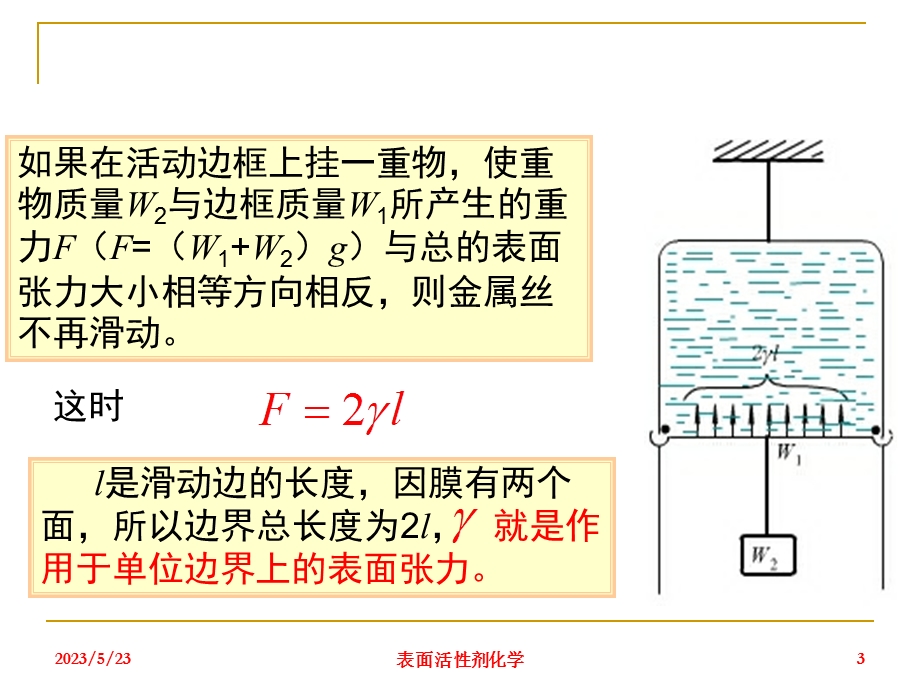 表面活剂分析和试验法课件.ppt_第3页