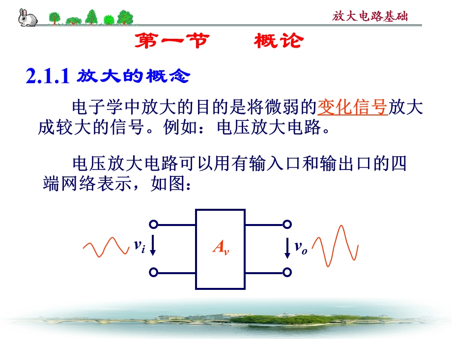 放大电路基础(新1).ppt_第2页