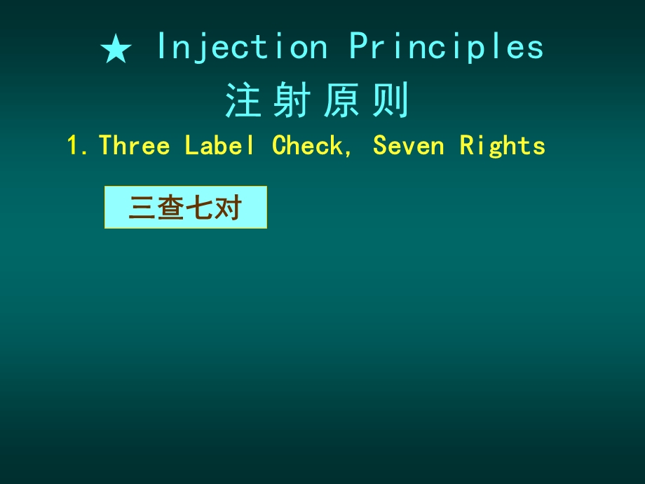 A班护理injections.ppt_第2页