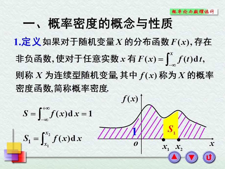 连续型随机变量的概率分布.PPT_第2页