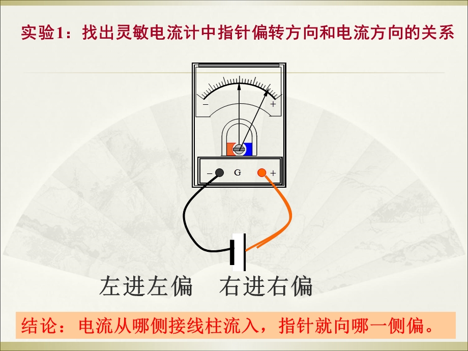 楞次定律优质课课件.ppt_第2页