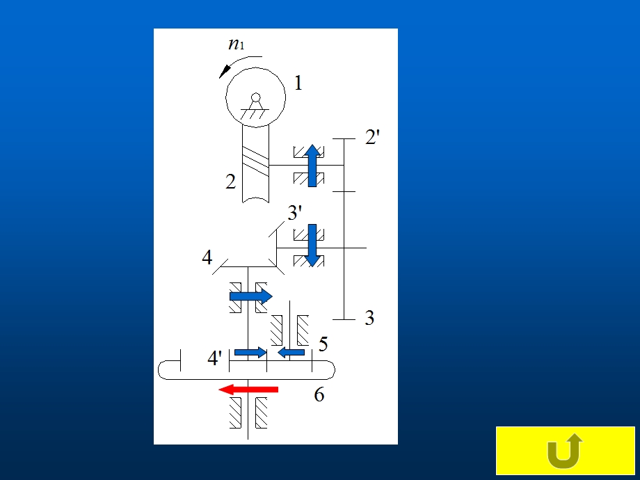 第八章齿轮传动.ppt_第3页