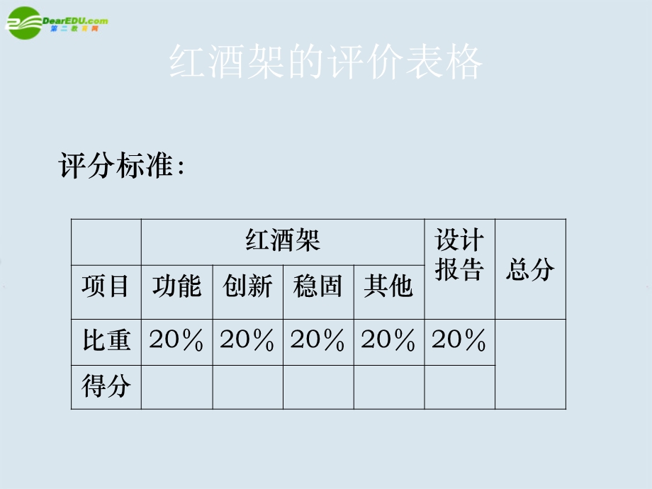 设计交流与评价.ppt_第3页