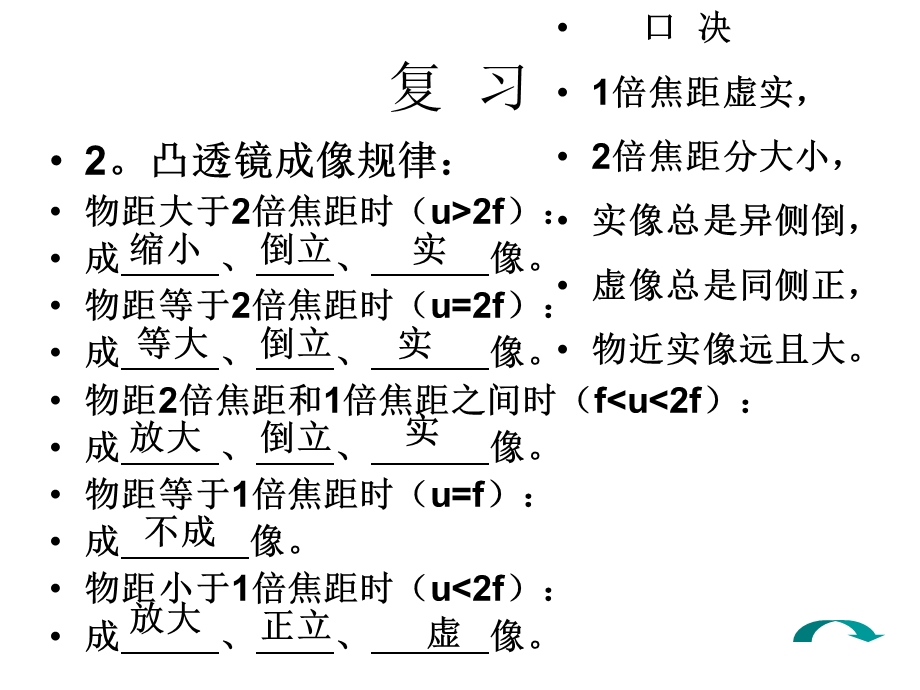 眼睛与视力的矫正.ppt_第3页