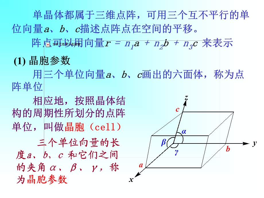 02X射线晶体学的基本原理.ppt_第3页