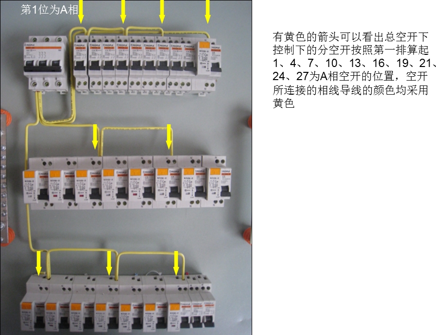 配电箱安装详细图集.ppt_第3页