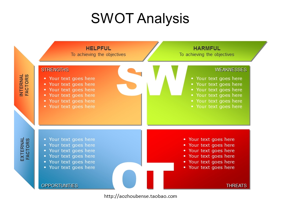 精美的流程图图表swot分析澳洲本色.ppt_第1页