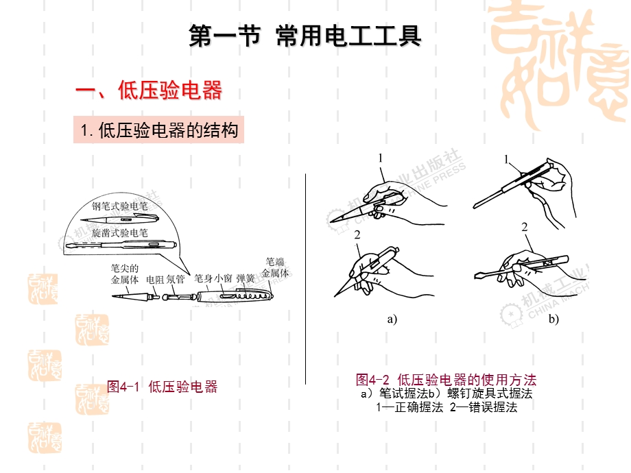 维修电工(初级)电工基础知识及操作技能.ppt_第2页