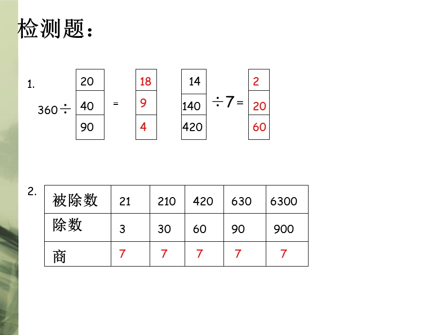 商的变化规律课件(党哲萍).ppt_第3页