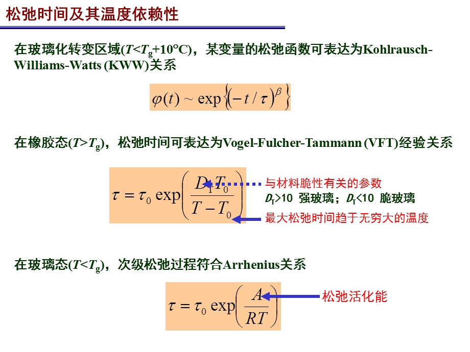 4固体松弛.ppt_第3页