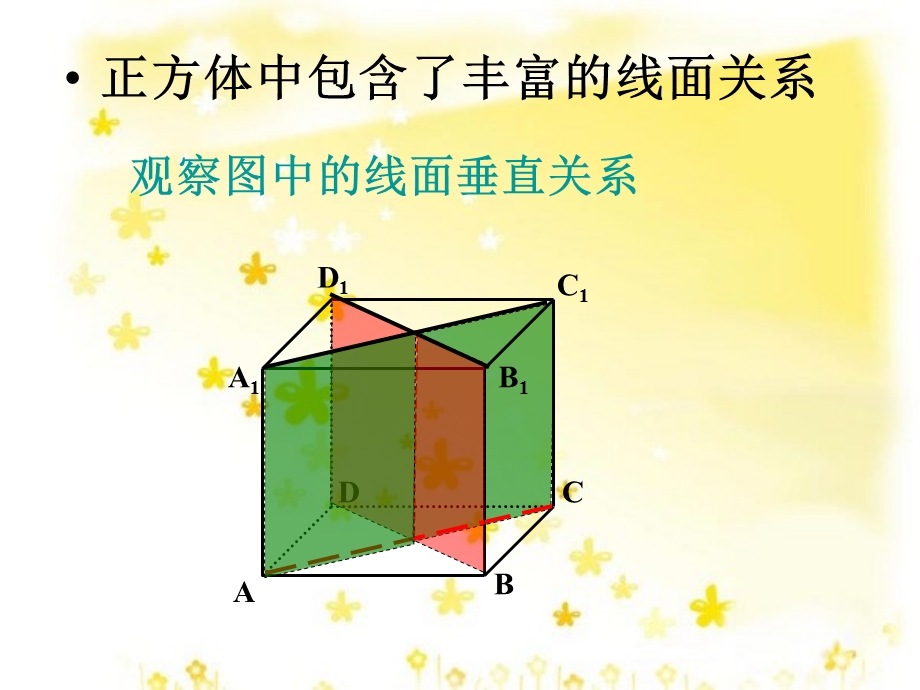 立体几何中常见模型总结归纳.ppt_第2页