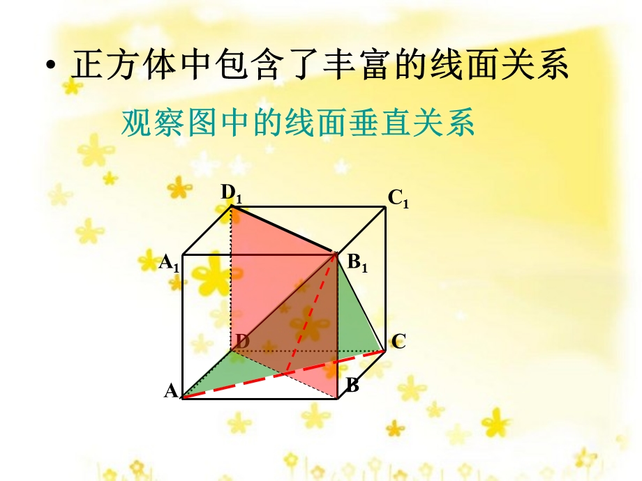 立体几何中常见模型总结归纳.ppt_第3页